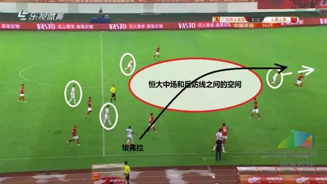  亚特兰大边路突破犀利撕开对手防线缺口